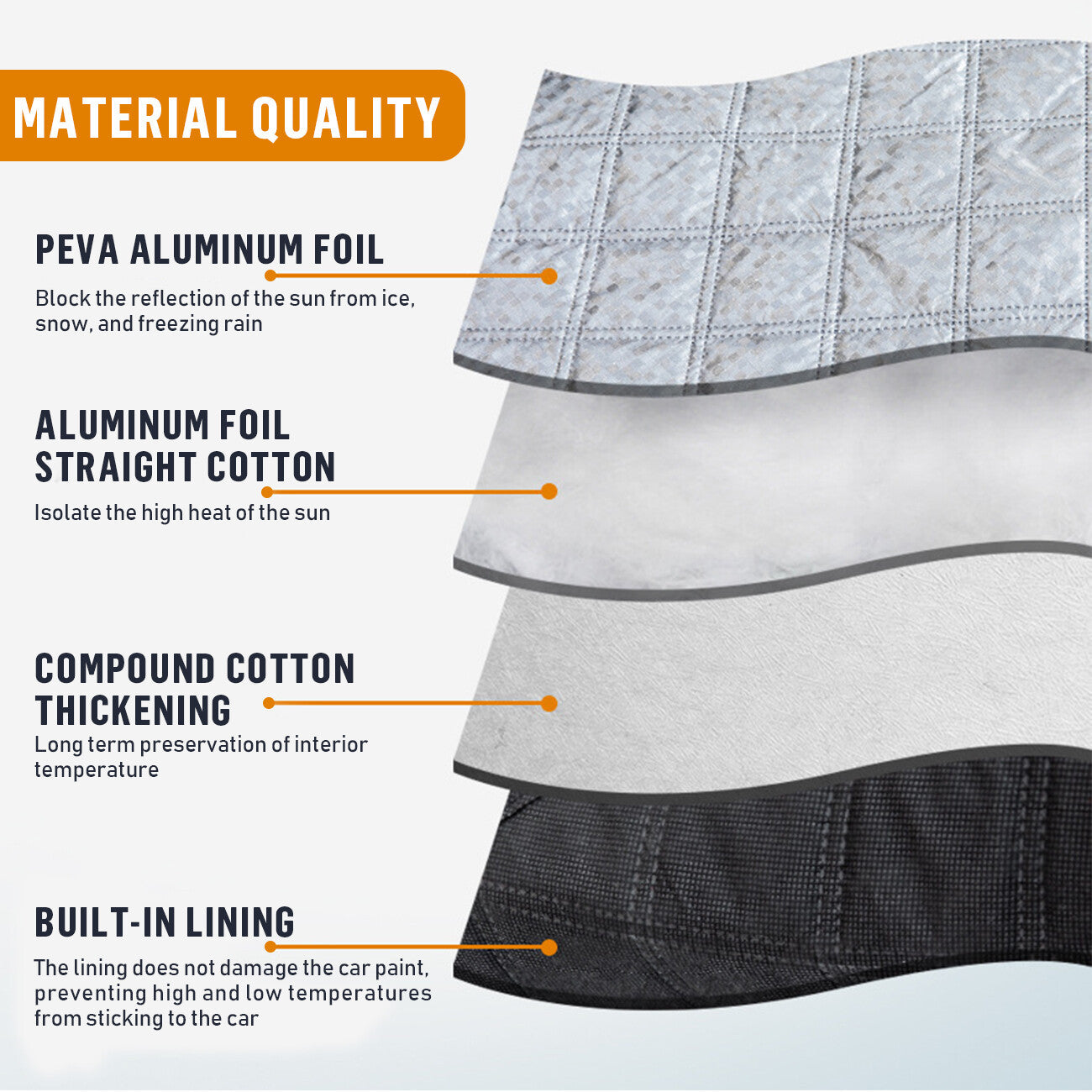 North Supply SnowGuard™ Car Cover